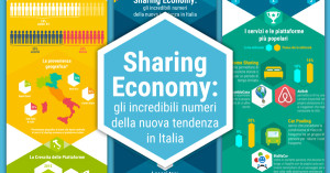 sharingEconomy